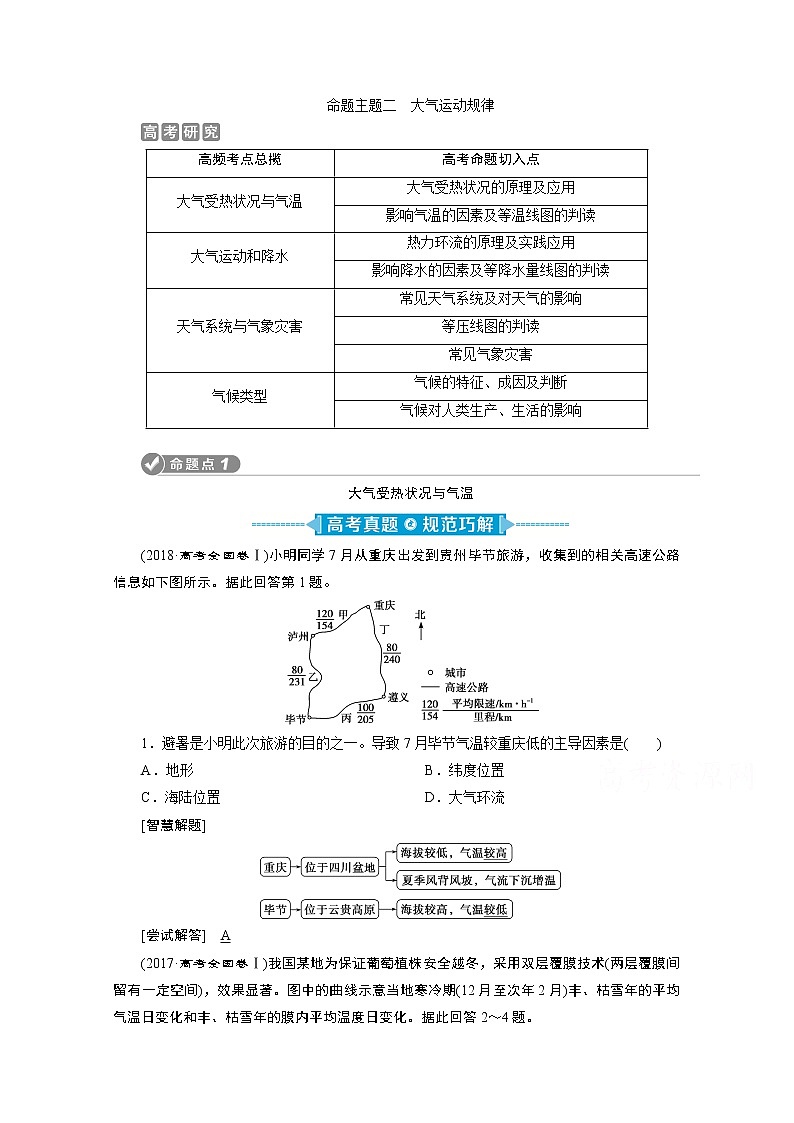 2020新课标高考地理二轮讲义:命题主题二 大气运动规律01
