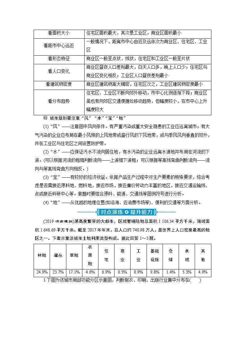 2020新课标高考地理二轮讲义:命题主题八 城市发展理论03