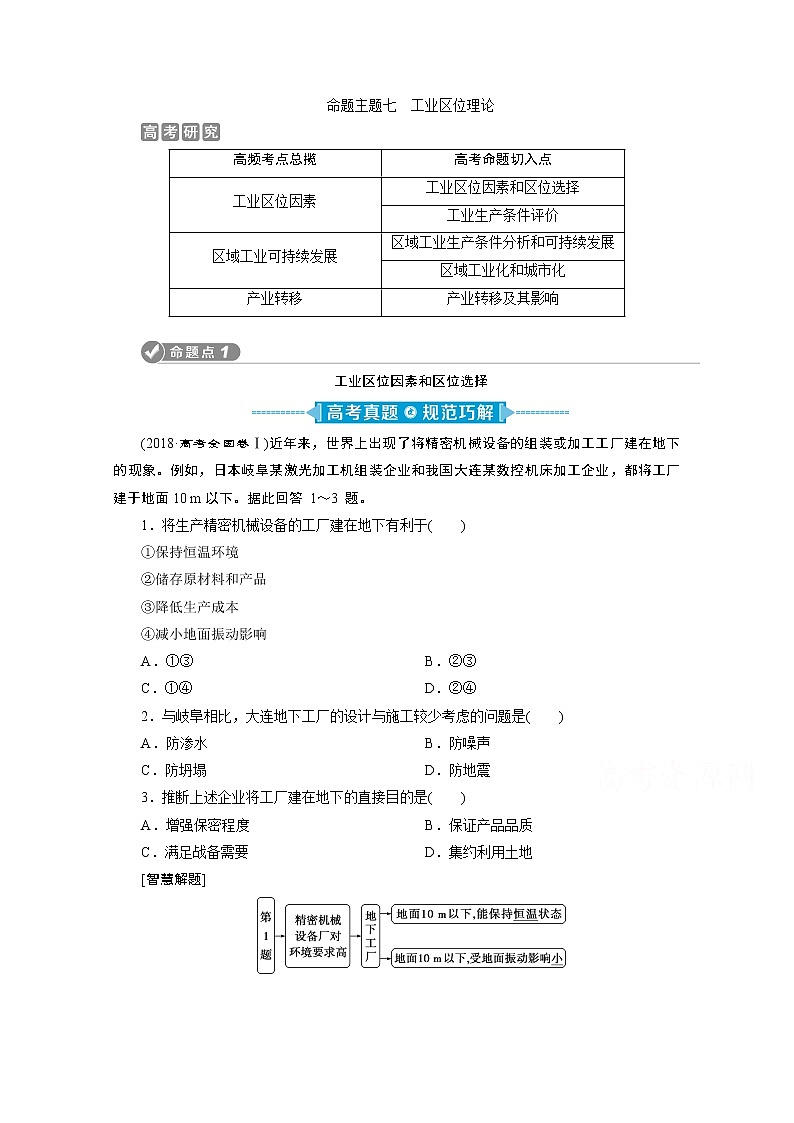 2020新课标高考地理二轮讲义:命题主题七 工业区位理论01