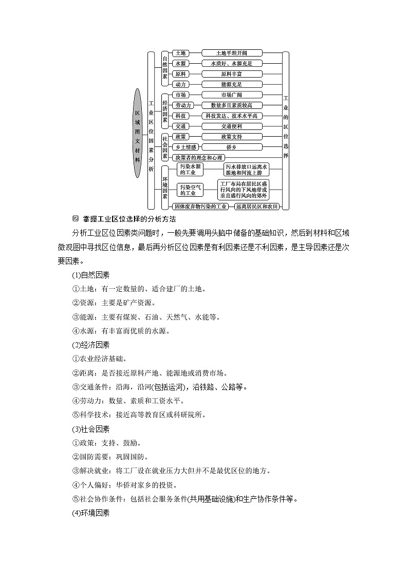 2020新课标高考地理二轮讲义:命题主题七 工业区位理论03