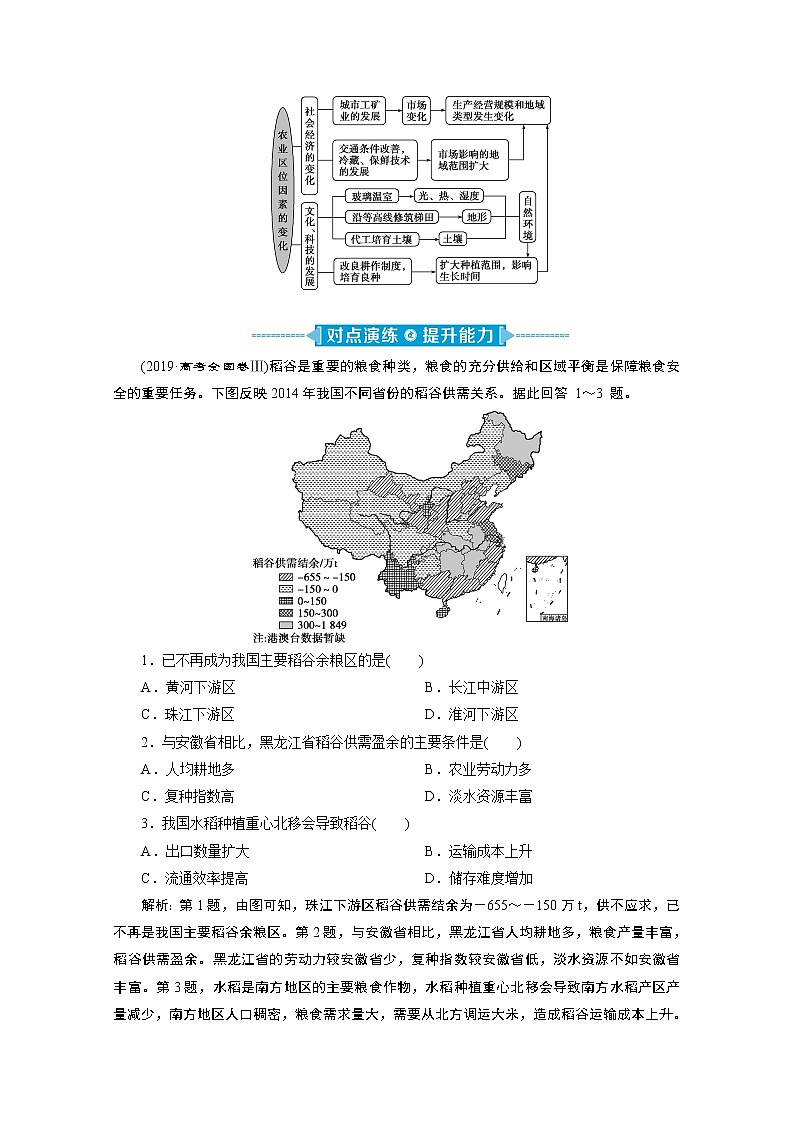 2020新课标高考地理二轮讲义:命题主题六 农业区位理论03