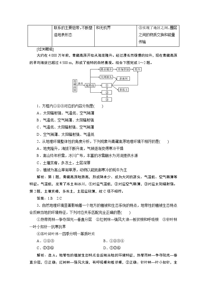 2020浙江高考地理二轮讲义:专题六 自然地理环境的整体性与差异性03