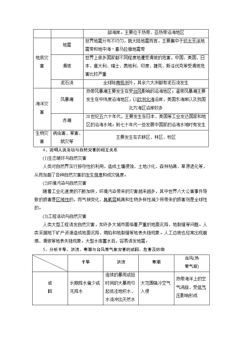 2020浙江高考地理二轮讲义:专题十七 选修地理03