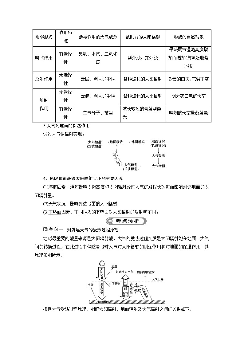 2020浙江高考地理二轮讲义:专题四 大气运动02
