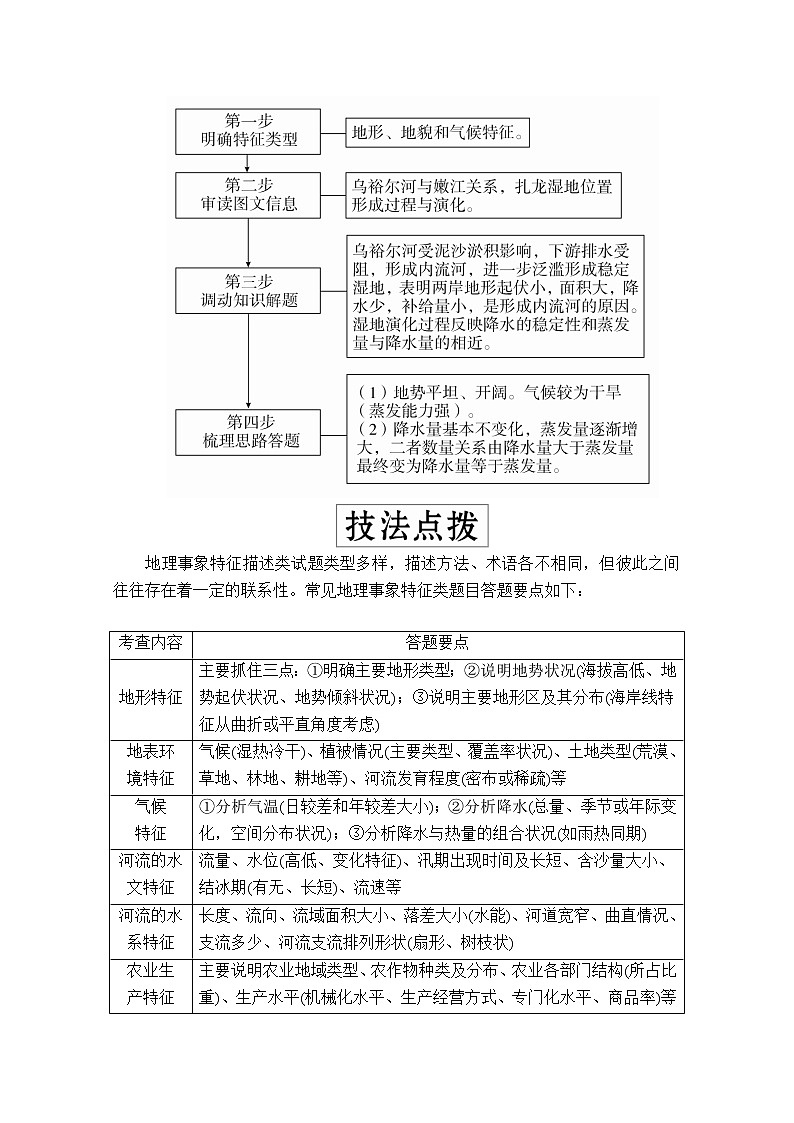2020级届高考地理大二轮专题复习冲刺地理(创新版)教师用书习题:专题十七综合题解题技法02