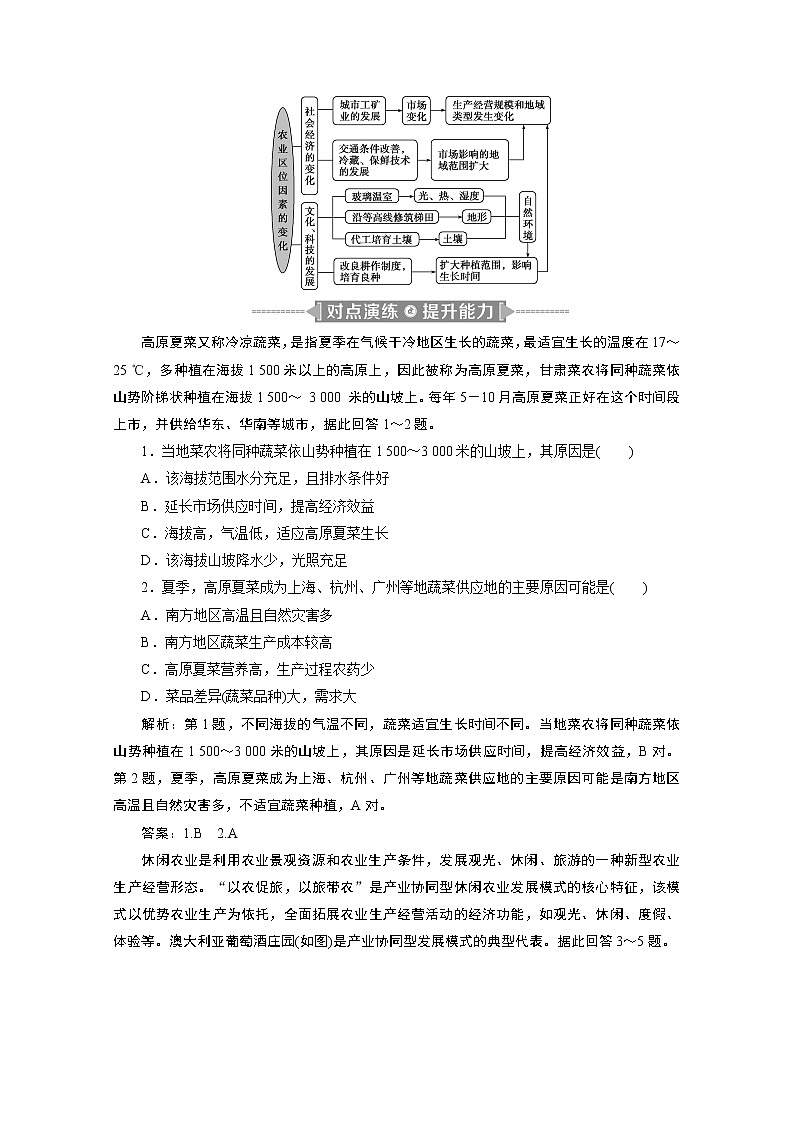 2020江苏高考地理二轮讲义:命题主题六 农业区位理论03