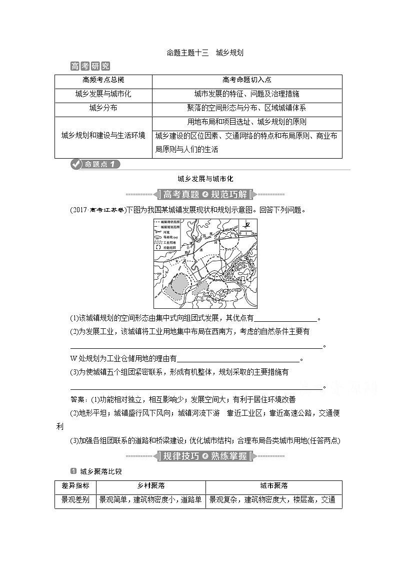 2020江苏高考地理二轮讲义:命题主题十三 城乡规划01