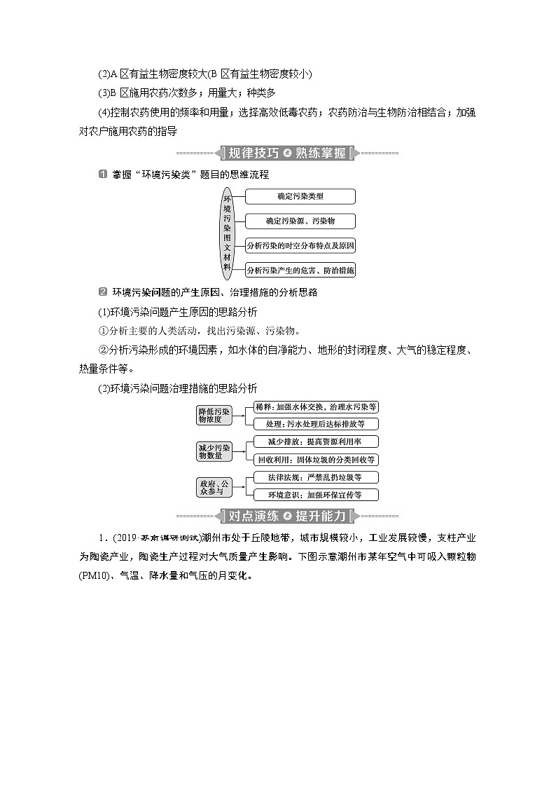 2020江苏高考地理二轮讲义:命题主题十四 环境保护02