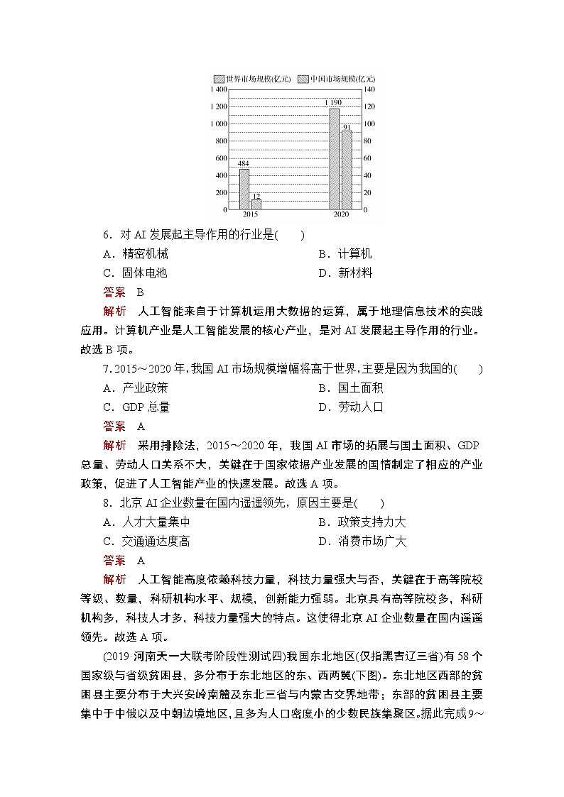 2020届高考地理大二轮专题复习冲刺地理(创新版):专题二大气运动规律十落实国家战略 实现跨越发展专题检测03