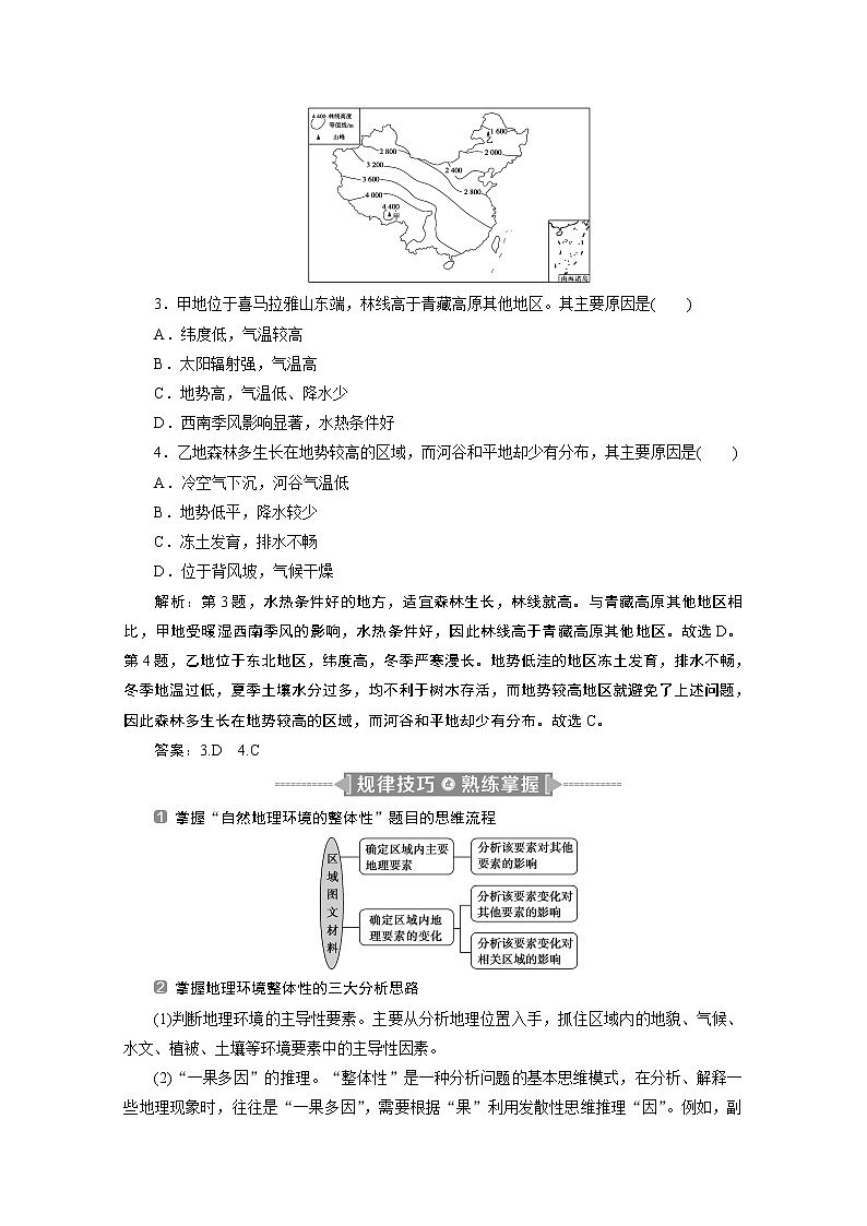 2020江苏高考地理二轮讲义:命题主题五 自然地理环境的整体性和差异性规律02