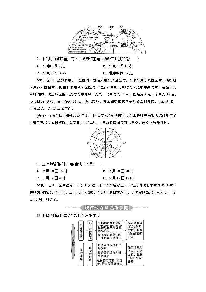 2020江苏高考地理二轮讲义:命题主题一 地球运动规律02