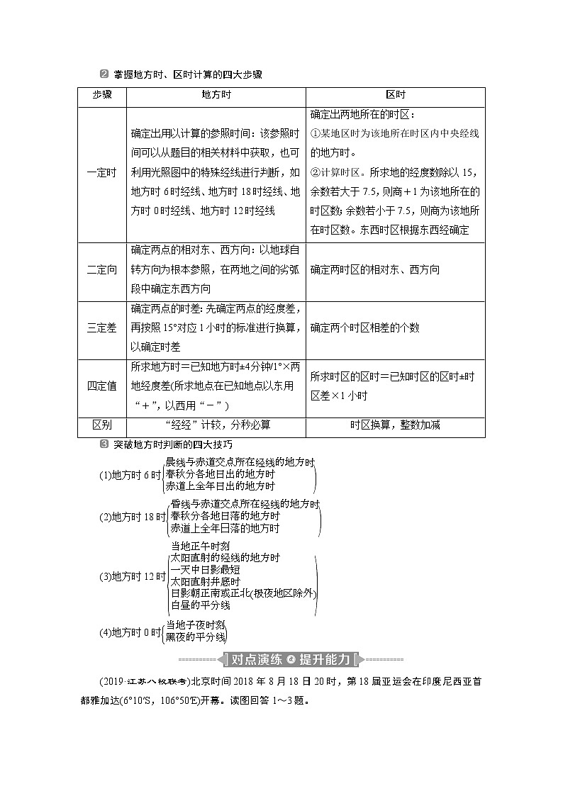 2020江苏高考地理二轮讲义:命题主题一 地球运动规律03
