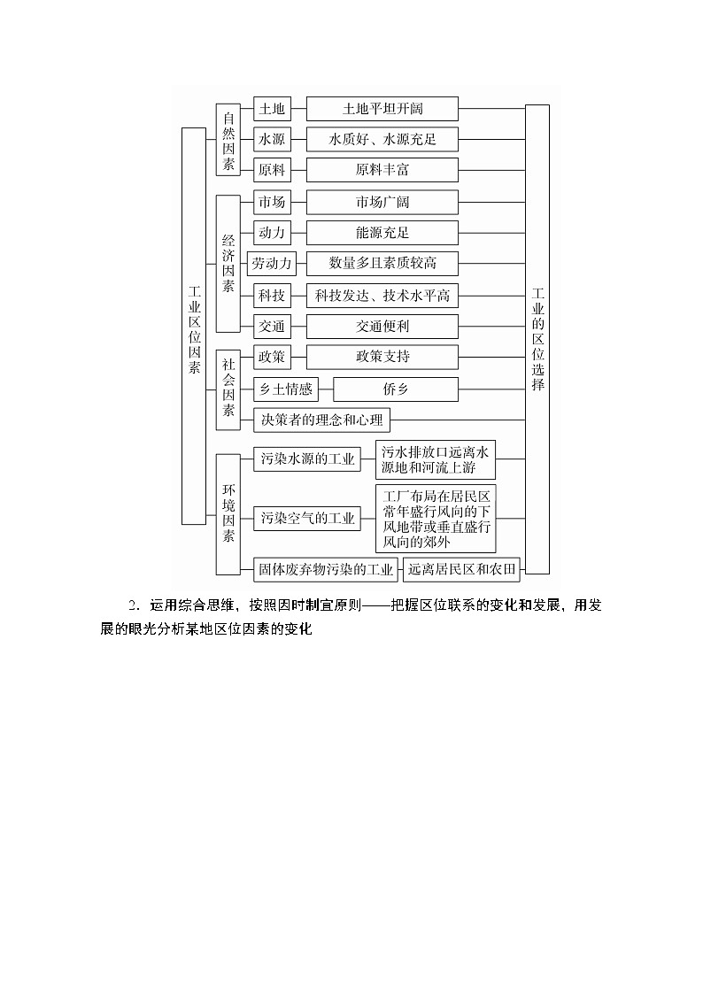 2020届高考地理大二轮专题复习冲刺地理(创新版)教师用书习题:专题八工业生产03