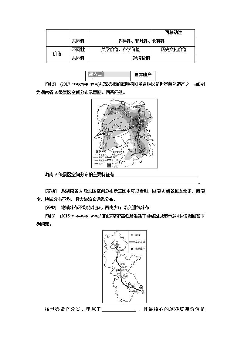 2019版二轮复习地理江苏专版讲义:第三部分选修③旅游地理第2页