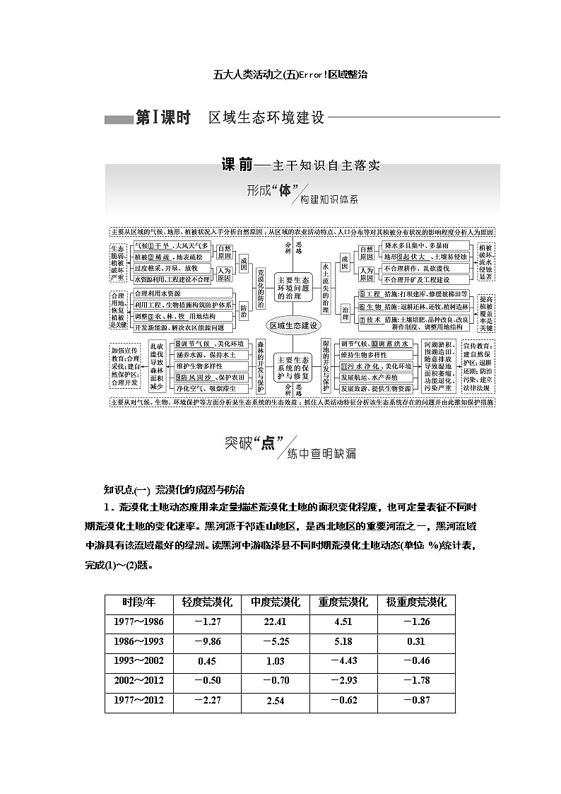 2019版高考地理通用版二轮复习讲义:第二部分五大人类活动之(五)区域整治01