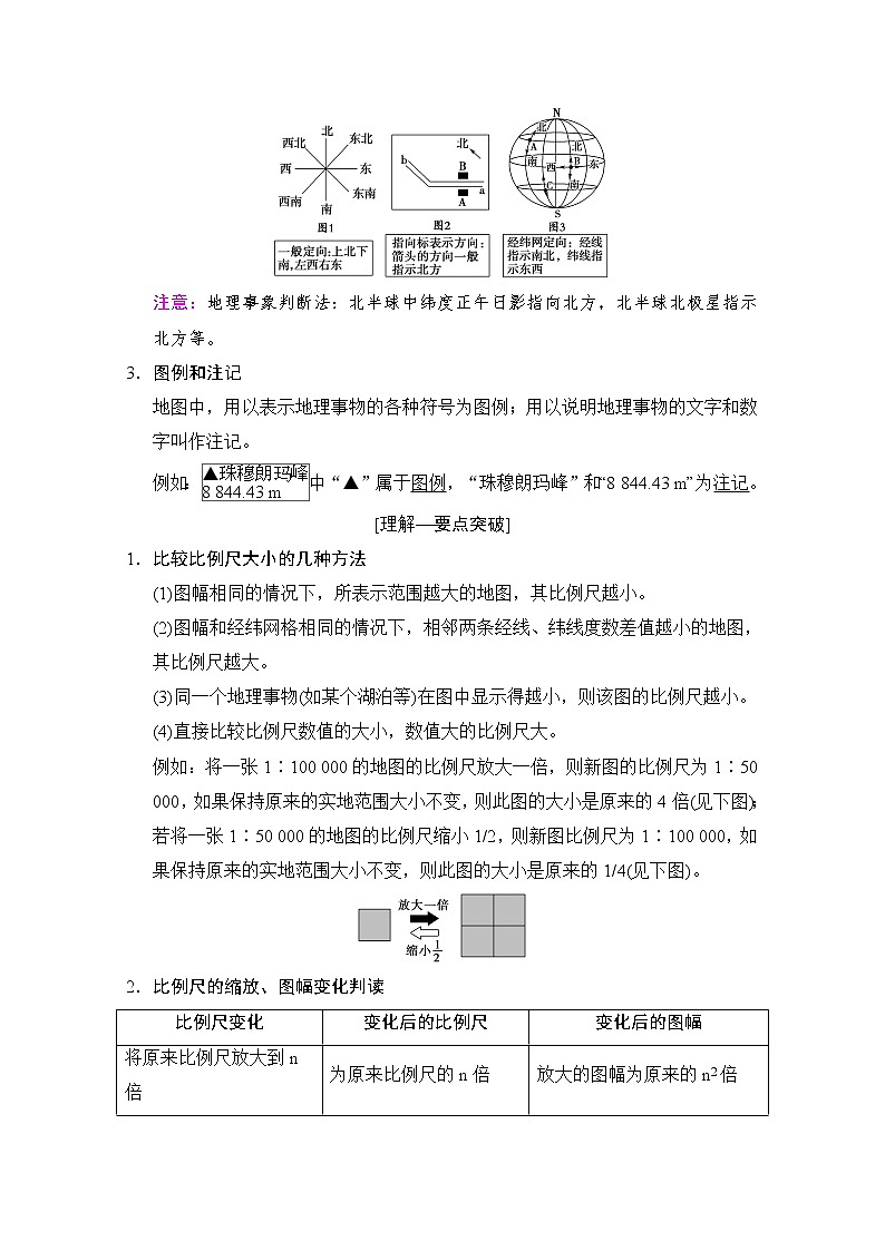 2019届《新动力高考突破》高三地理人教版一轮复习教师用书:第1章第2节地图第2页