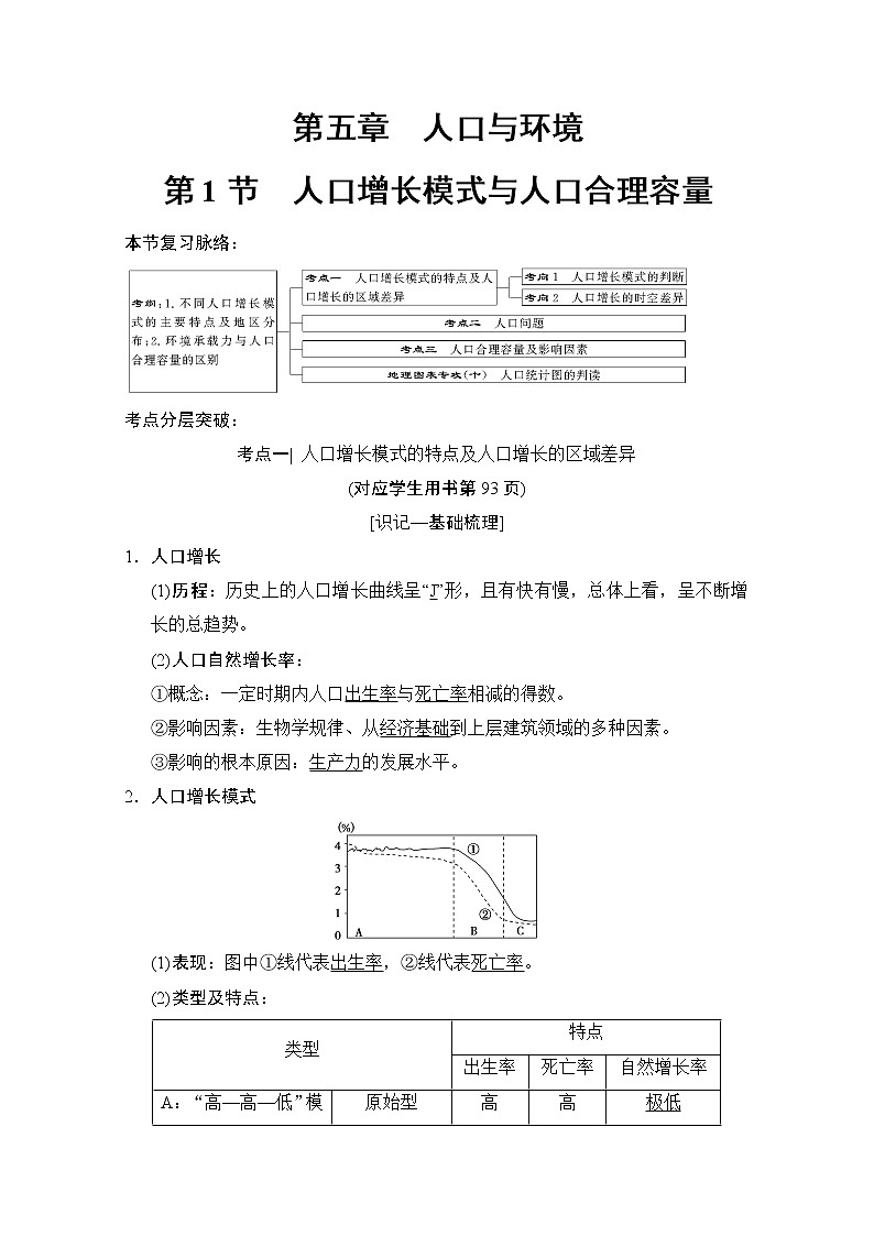 2019届《新动力高考突破》高三地理人教版一轮复习教师用书:第5章第1节人口增长模式与人口合理容量01