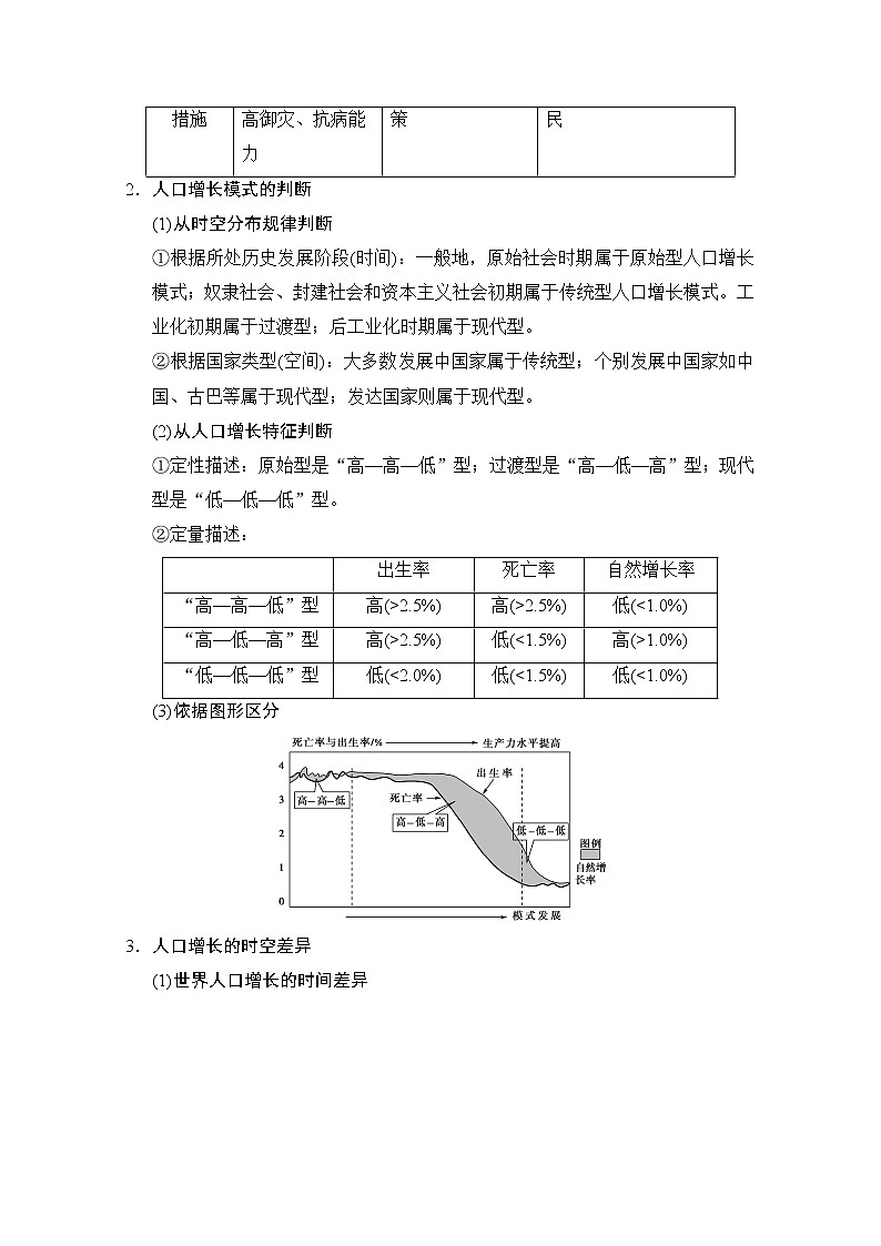 2019届《新动力高考突破》高三地理人教版一轮复习教师用书:第5章第1节人口增长模式与人口合理容量03
