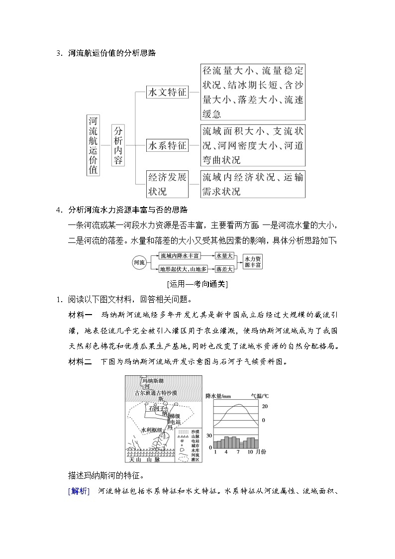 2019届《新动力高考突破》高三地理人教版一轮复习教师用书：第10章第3节流域综合治理与开发——以田纳西河流域为例03