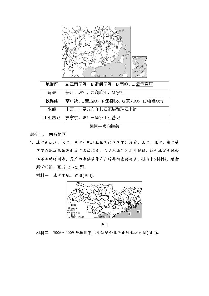 2019届《新动力高考突破》高三地理人教版一轮复习教师用书:第12章第2节中国地理分区02