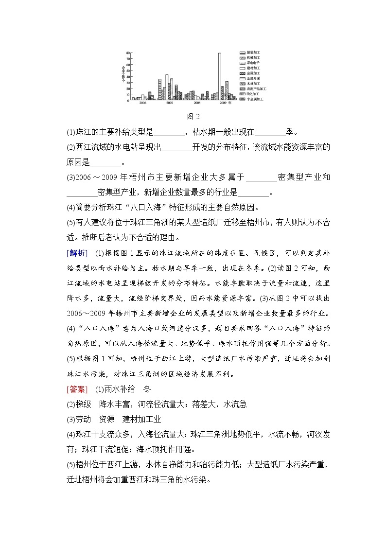 2019届《新动力高考突破》高三地理人教版一轮复习教师用书：第12章第2节中国地理分区03