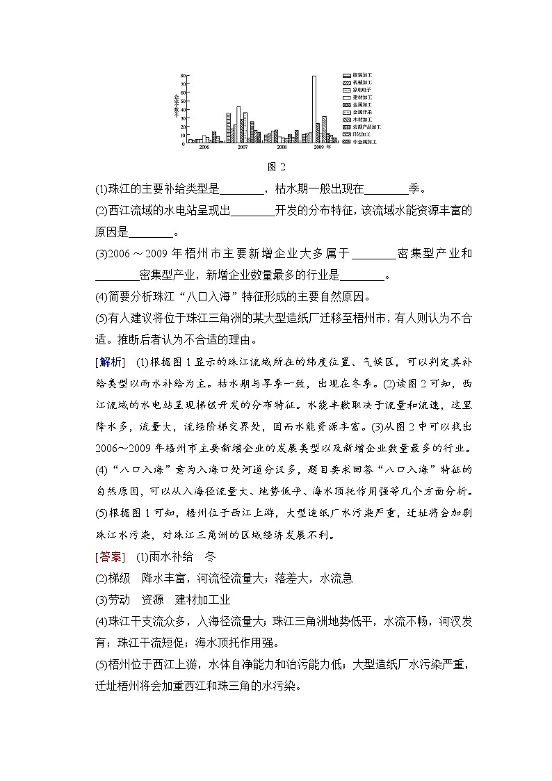2019届《新动力高考突破》高三地理人教版一轮复习教师用书:第12章第2节中国地理分区03