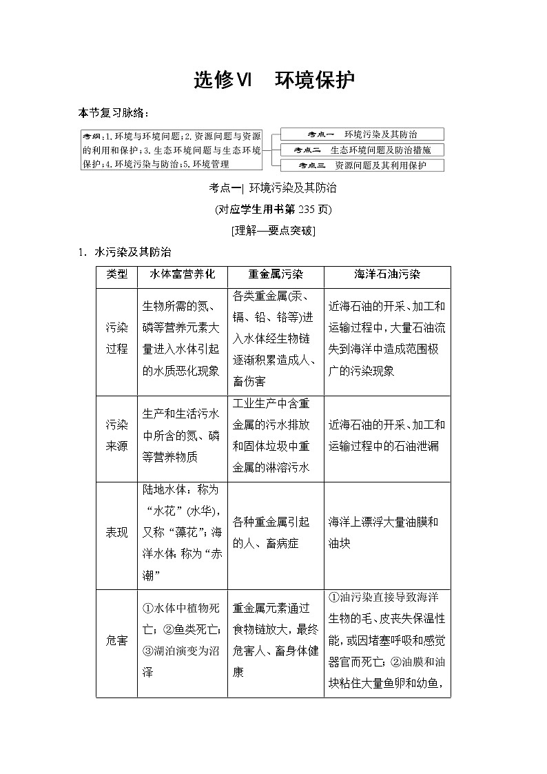 2019届《新动力高考突破》高三地理人教版一轮复习教师用书:选修Ⅵ环境保护01