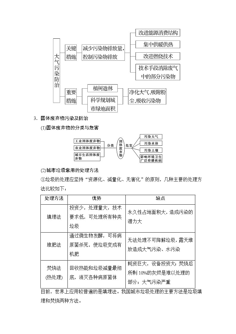2019届《新动力高考突破》高三地理人教版一轮复习教师用书:选修Ⅵ环境保护03
