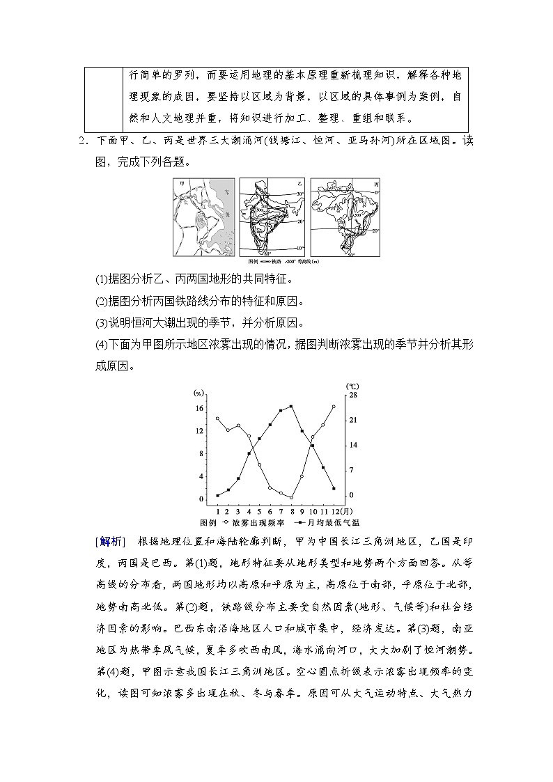 2019届《新动力高考突破》高三地理人教版一轮复习教师用书:易错排查练(第11、12章)02