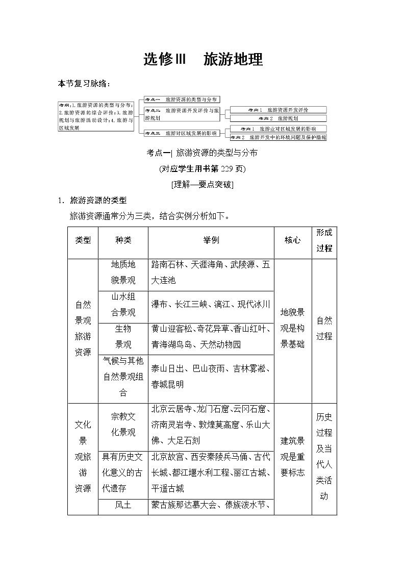 2019届《新动力高考突破》高三地理人教版一轮复习教师用书:选修Ⅲ旅游地理01