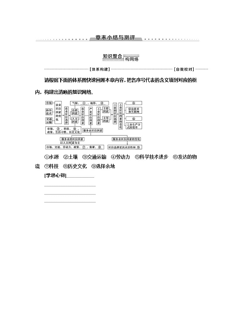 (新教材)2019-2020学年人教版地理必修第二册教师用书:第3章产业区位因素章末小结与测评01