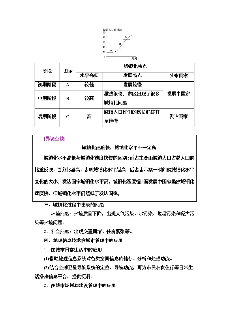 (新教材)2019-2020学年人教版地理必修第二册教师用书:第2章第2节 城镇化02