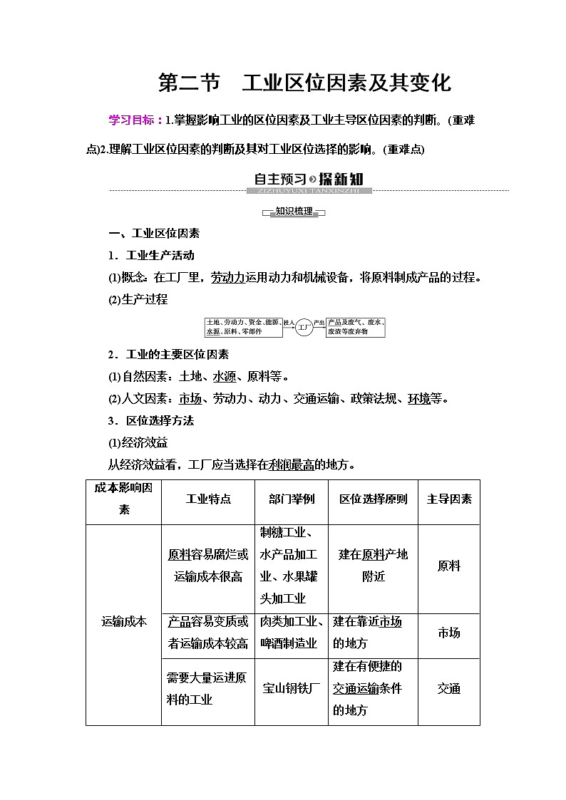 (新教材)2019-2020学年人教版地理必修第二册教师用书:第3章第2节 工业区位因素及其变化01