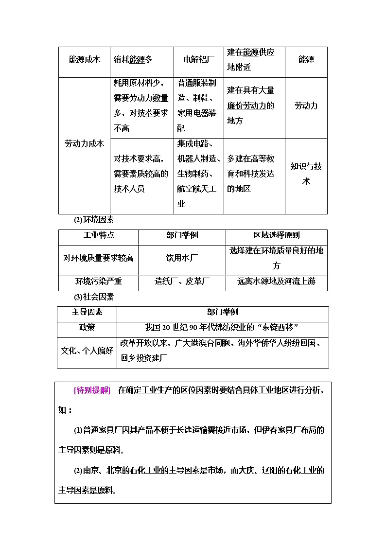 (新教材)2019-2020学年人教版地理必修第二册教师用书:第3章第2节 工业区位因素及其变化02