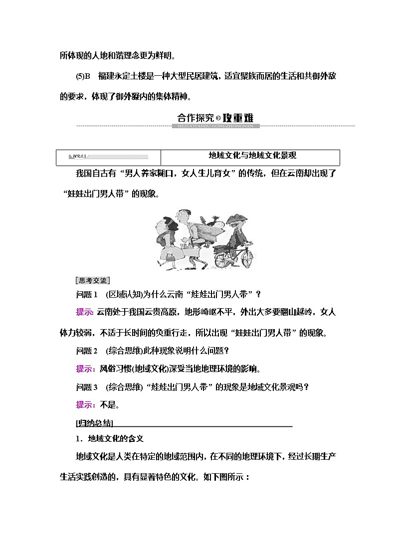 (新教材)2019-2020学年中图版地理必修第二册教师用书:第2章第2节 地域文化与城乡景观第3页