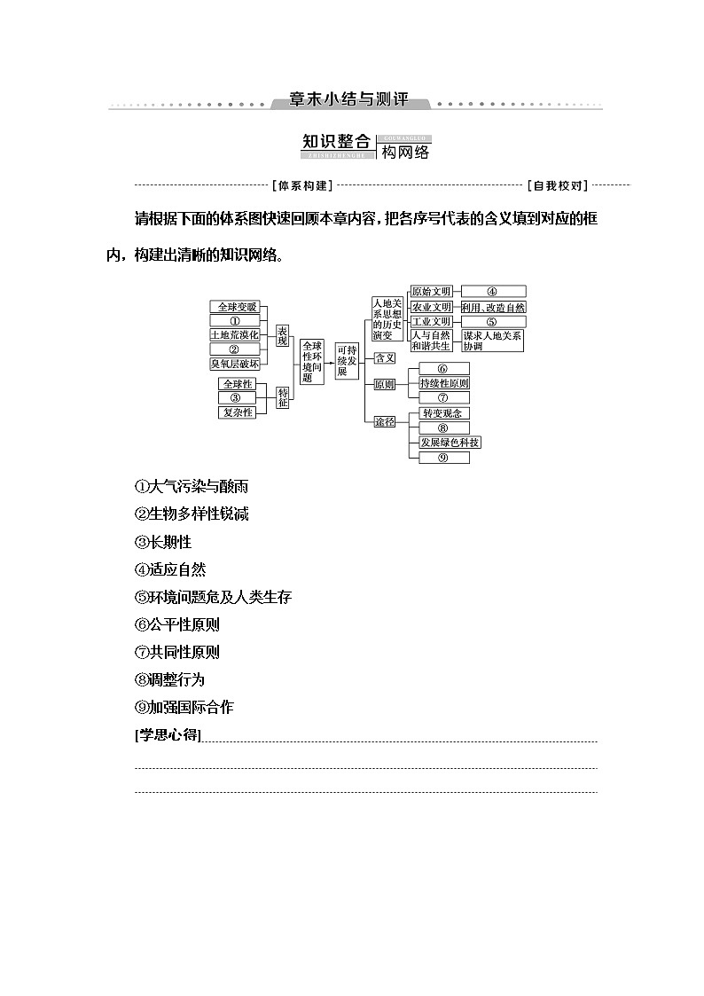 (新教材)2019-2020学年中图版地理必修第二册:第5章人类面临的环境问题与可持续发展章末小结与测评01