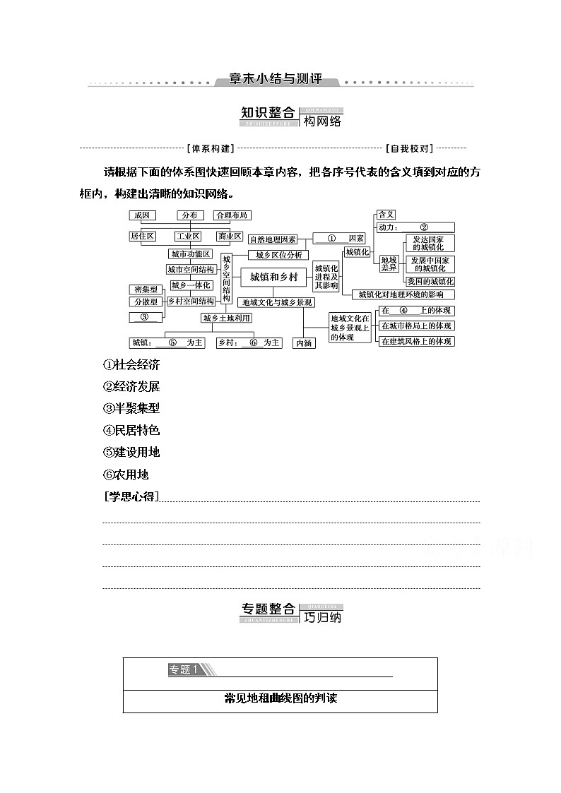 2019-2020学年高中新教材湘教地理必修第二册教师用书:第2章章末小结与测评01