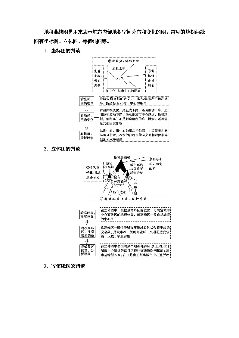 2019-2020学年高中新教材湘教地理必修第二册教师用书:第2章章末小结与测评02
