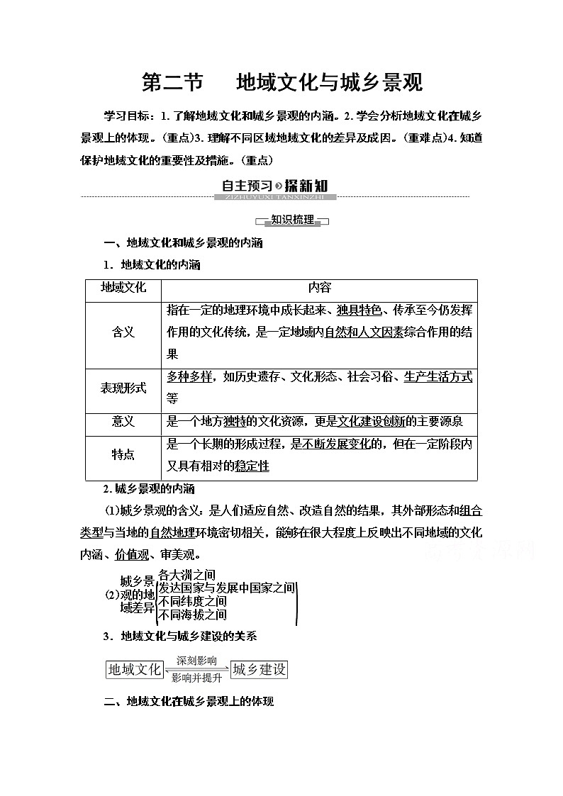 2019-2020学年高中新教材湘教地理必修第二册教师用书:第2章第2节地域文化与城乡景观01