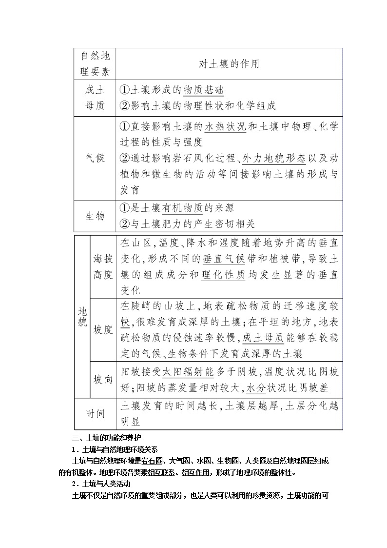 2019-2020学年新教材课标版高中地理必修第一册教师用书：5-2第二节土壤02