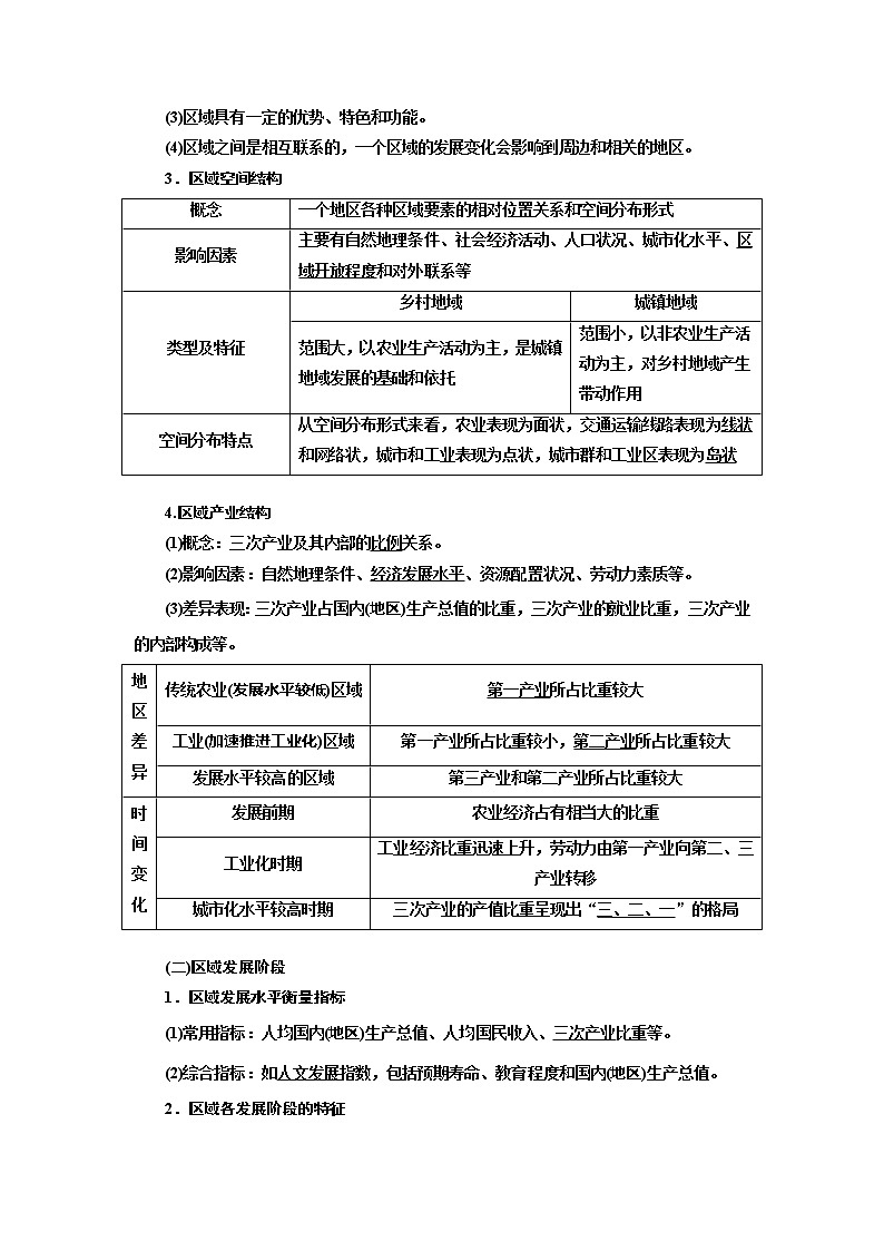 2020版三维设计高三地理一轮复习教师用书:模块三第一章区域地理环境与人类活动02