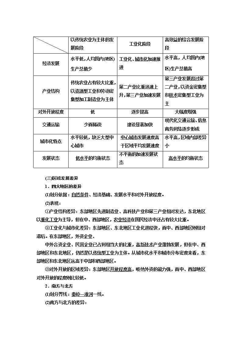 2020版三维设计高三地理一轮复习教师用书:模块三第一章区域地理环境与人类活动03