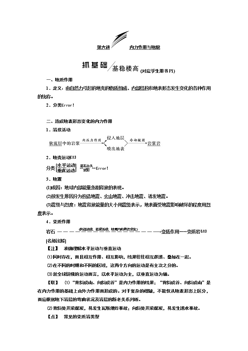 2020高考地理新一线大一轮中图版讲义:模块一第二章第六讲内力作用与地貌01