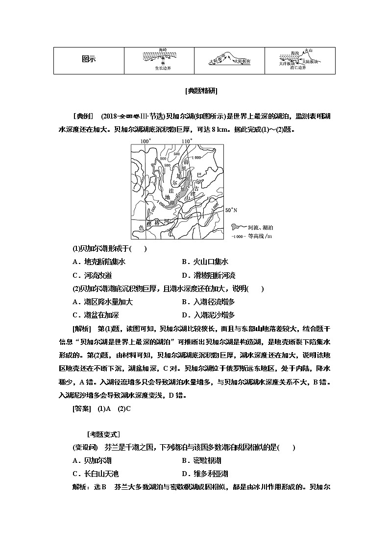 2020高考地理新一线大一轮中图版讲义:模块一第二章第六讲内力作用与地貌03