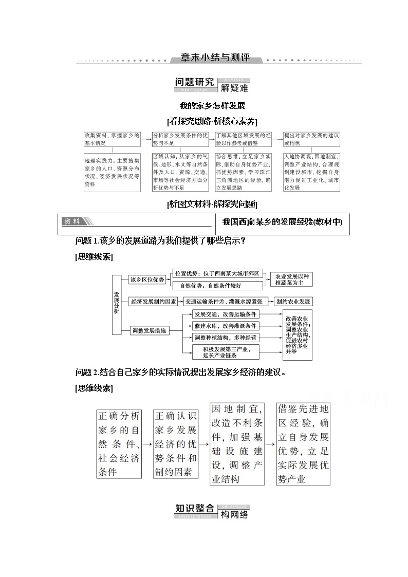 2020-2021学年地理人教版必修3教师用书：第4章章末小结与测评01