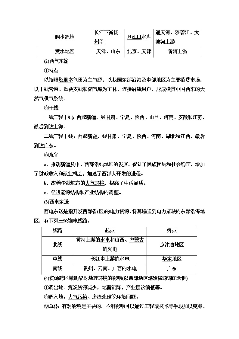 2020-2021学年地理湘教版必修3教师用书：第1章第4节　区域经济联系02