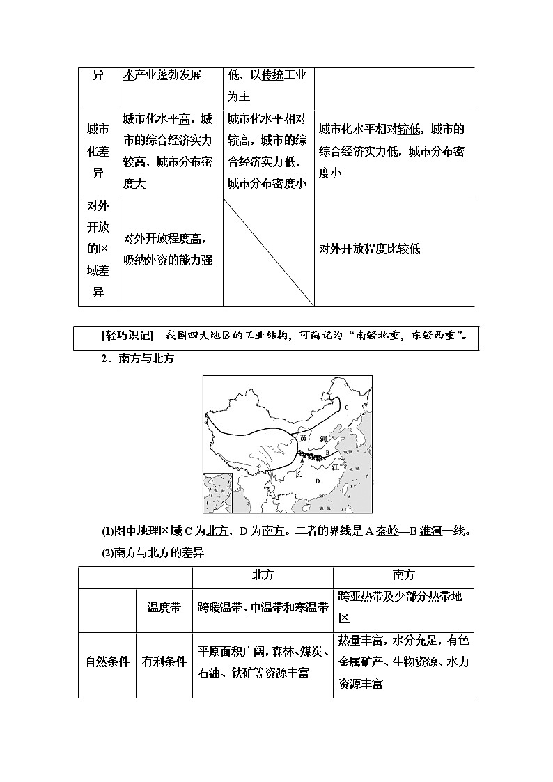 2020-2021学年地理湘教版必修3教师用书:第1章第3节 区域发展差异02