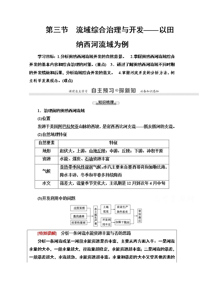 2020-2021学年地理湘教版必修3教师用书：第2章第3节　流域综合治理与开发——以田纳西河流域为例01