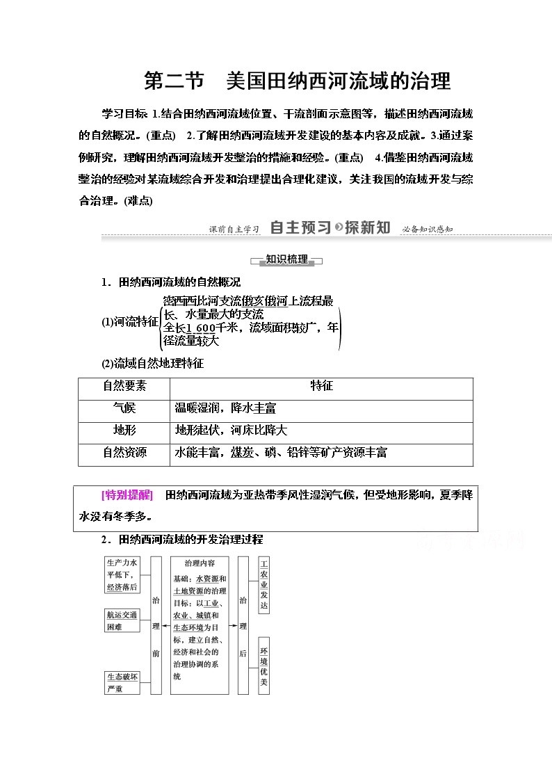 2020-2021学年地理中图版必修3教师用书：第2章第2节　美国田纳西河流域的治理01