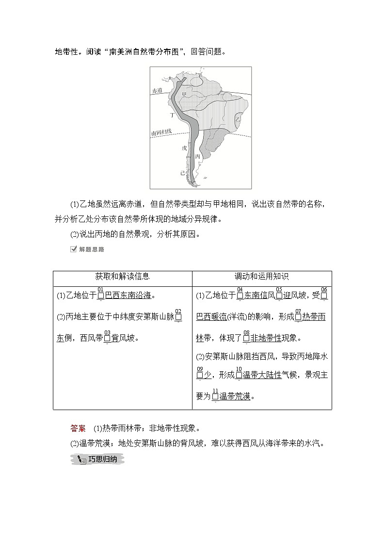 2021届高考地理一轮创新教学案:第九讲第30课时非地带性现象02